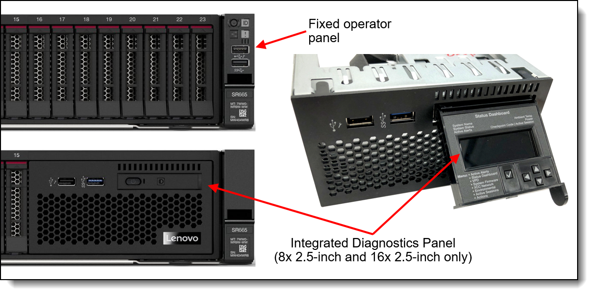 Lenovo ThinkSystem SR665 Server Product Guide > Lenovo Press